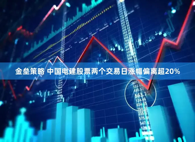 金垒策略 中国电建股票两个交易日涨幅偏离超20%